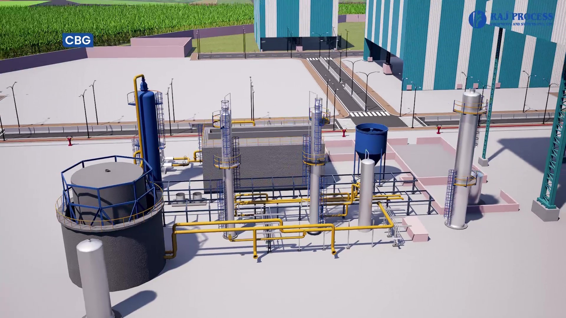 process flow diagram